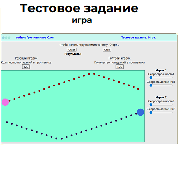 Тестовое задание от компании White Board